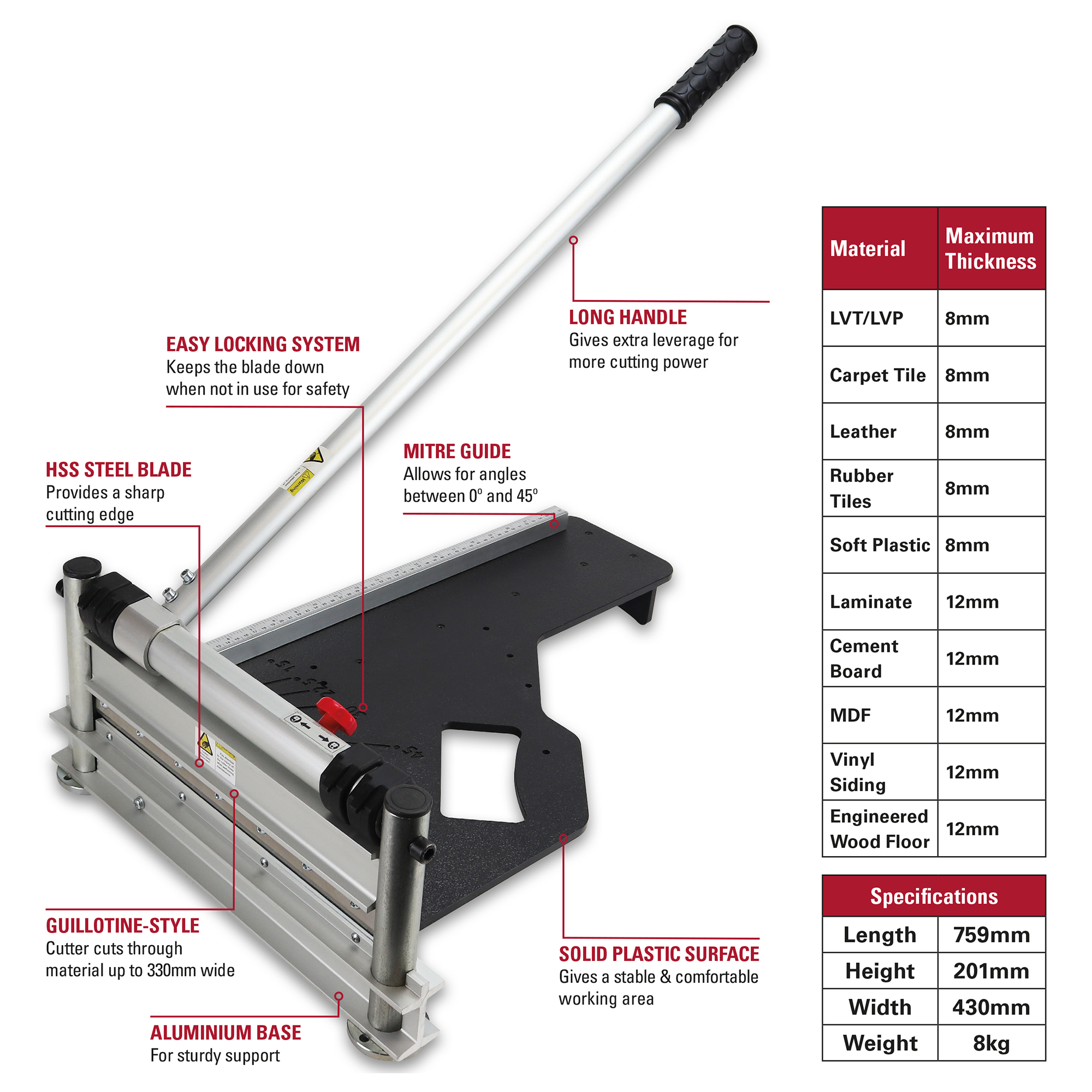 330mm Multi Floor Cutter - Image 4